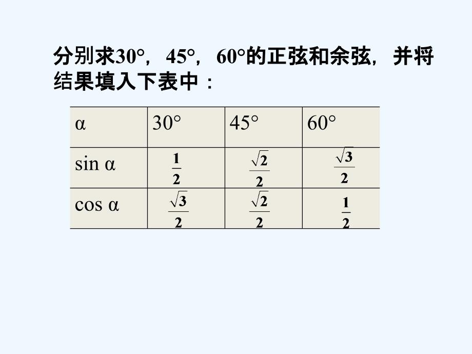 （教育精品）做一做_锐角三角函数_第1页