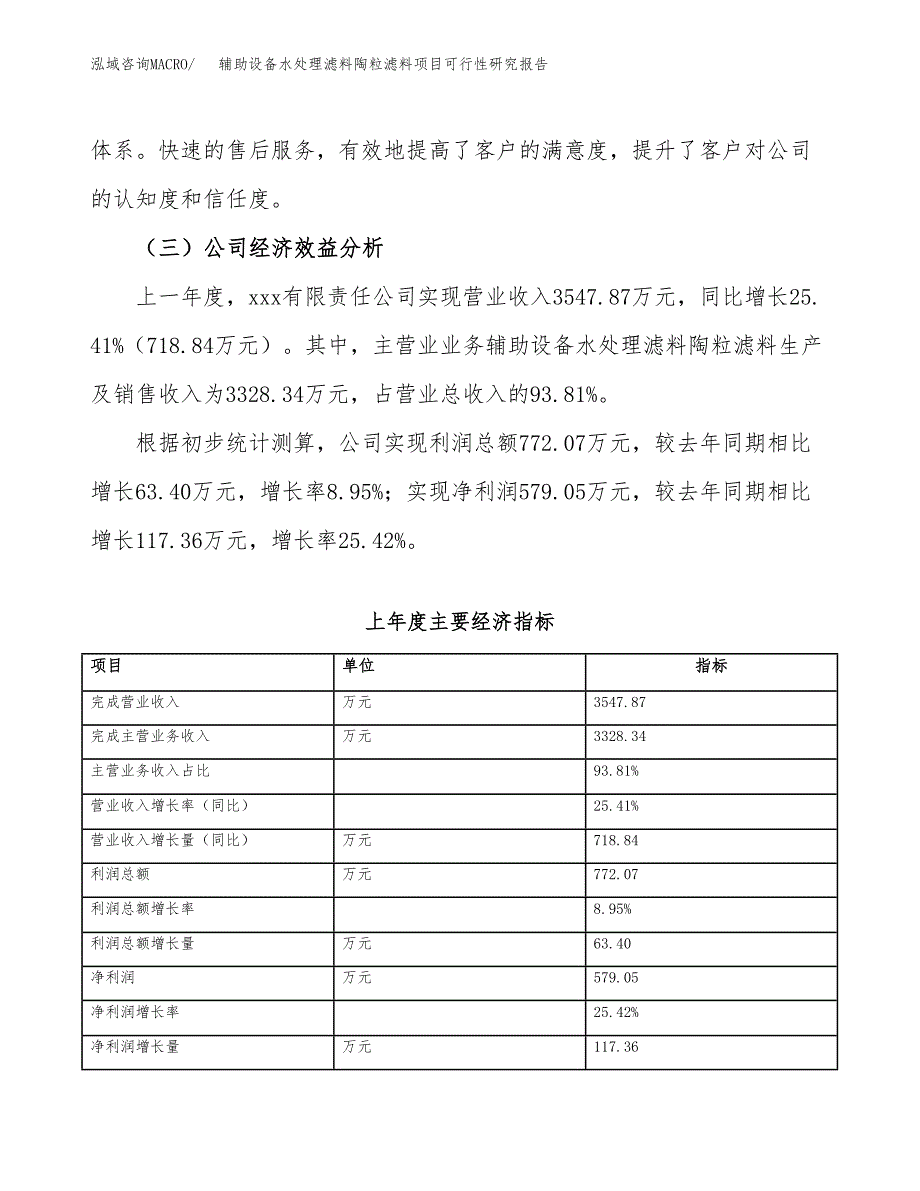 辅助设备水处理滤料陶粒滤料项目可行性研究报告（总投资4000万元）（19亩）_第4页