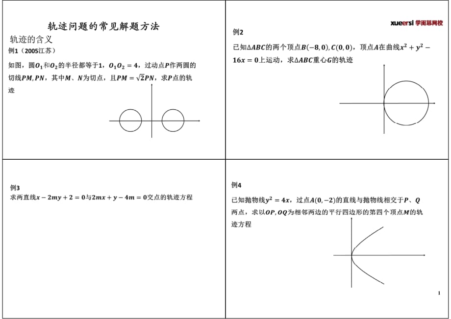 轨迹问题的常见解题方法_第1页