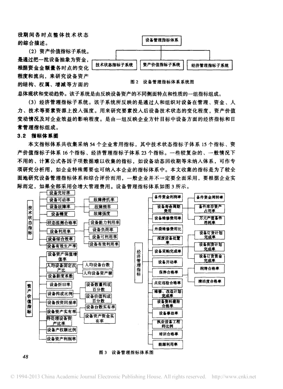 设备形态与设备管理指标体系_第3页