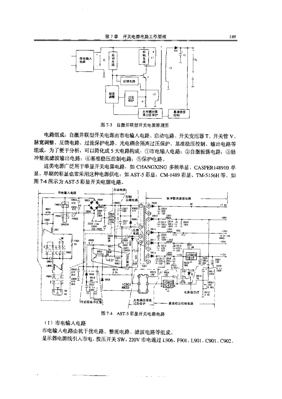 轻松入门学显示器技术第七章开关电源电路工作原理_第4页