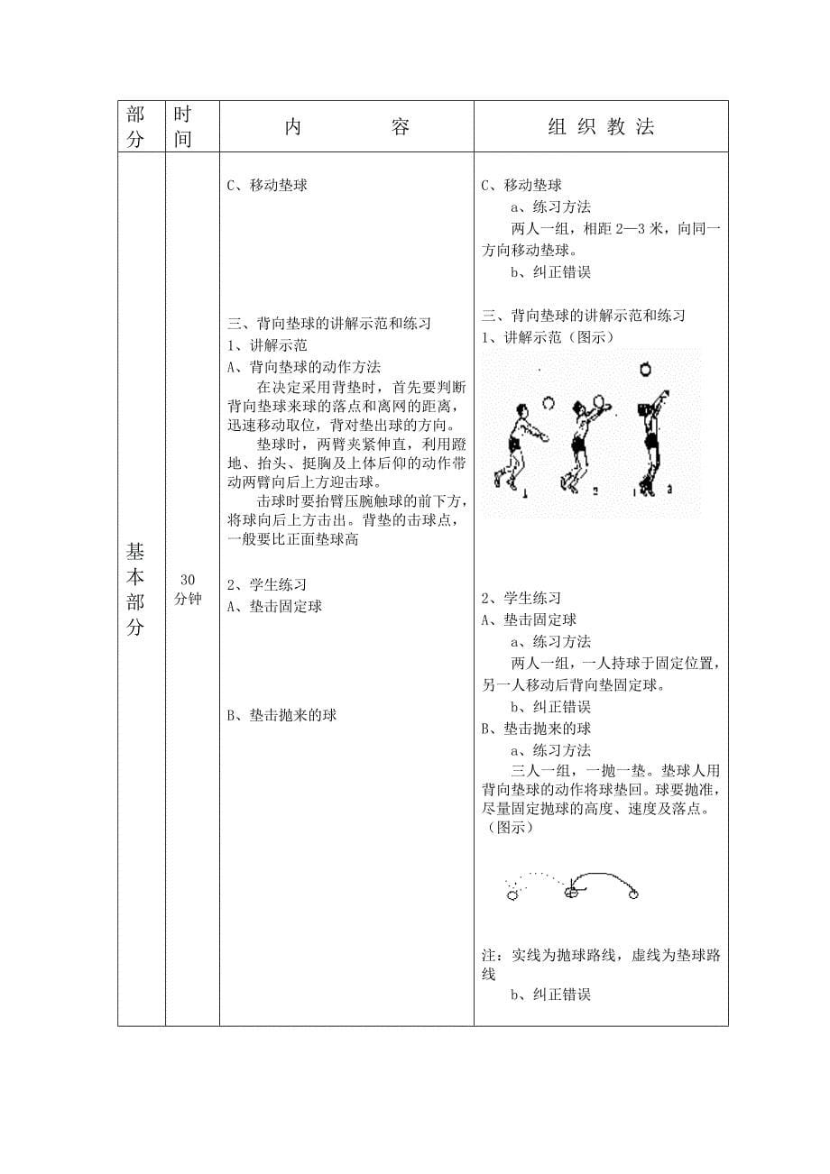 高二排球选项教案doc_第5页