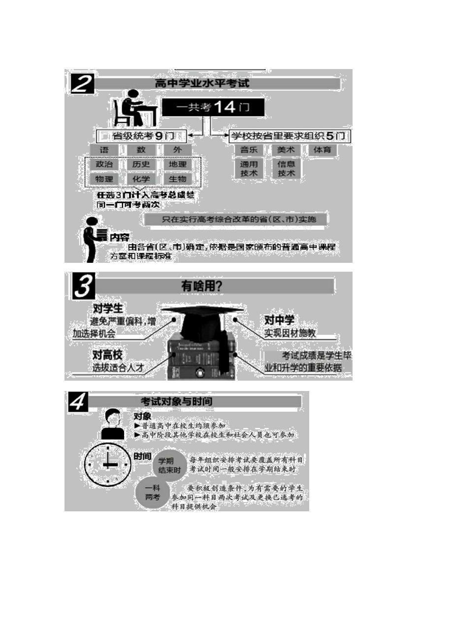 （教育精品）浙江省镇海中学 宁波市鄞州中学杭州市余杭高级中学淳安中学2015届九年级下学期期末联考语文试卷_第3页