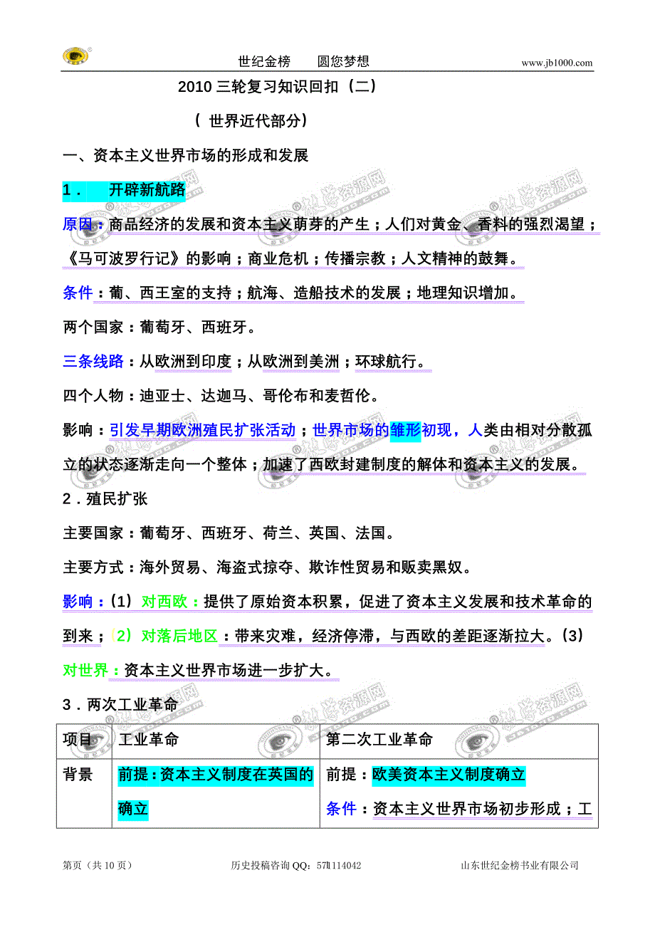 2010年历史三轮复习知识回扣(二)new_第1页