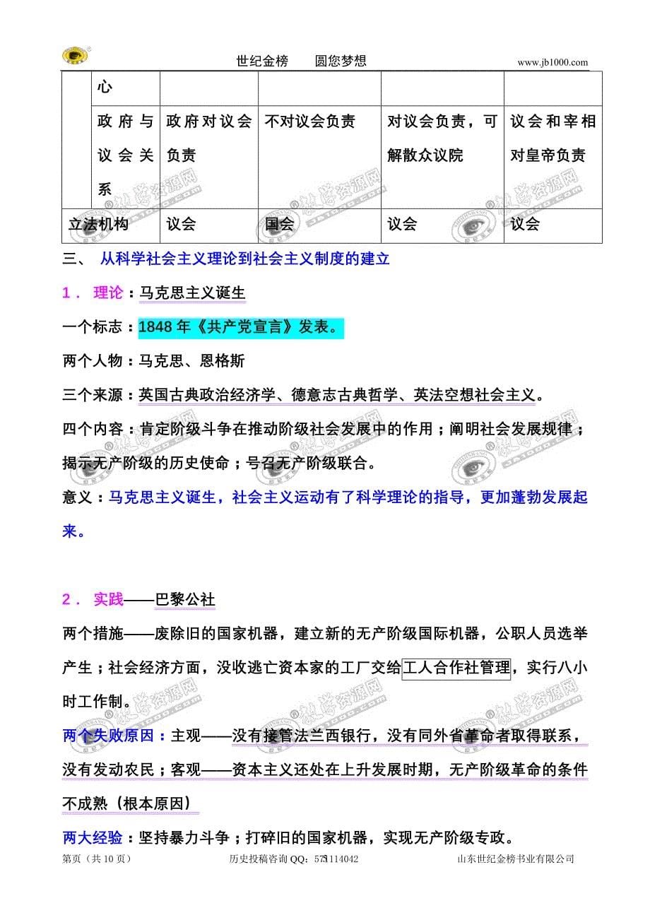 2010年历史三轮复习知识回扣(二)new_第5页