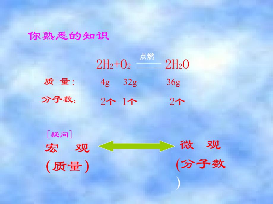 高一化学《化学中常用的物理量-物质的量》_第3页