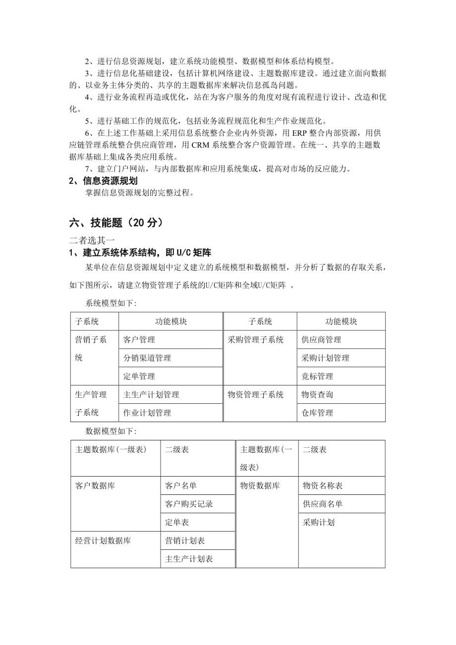 《信息管理学》期末复习_第5页