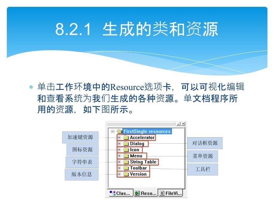 轻松学visualc之单文档应用程序_第5页