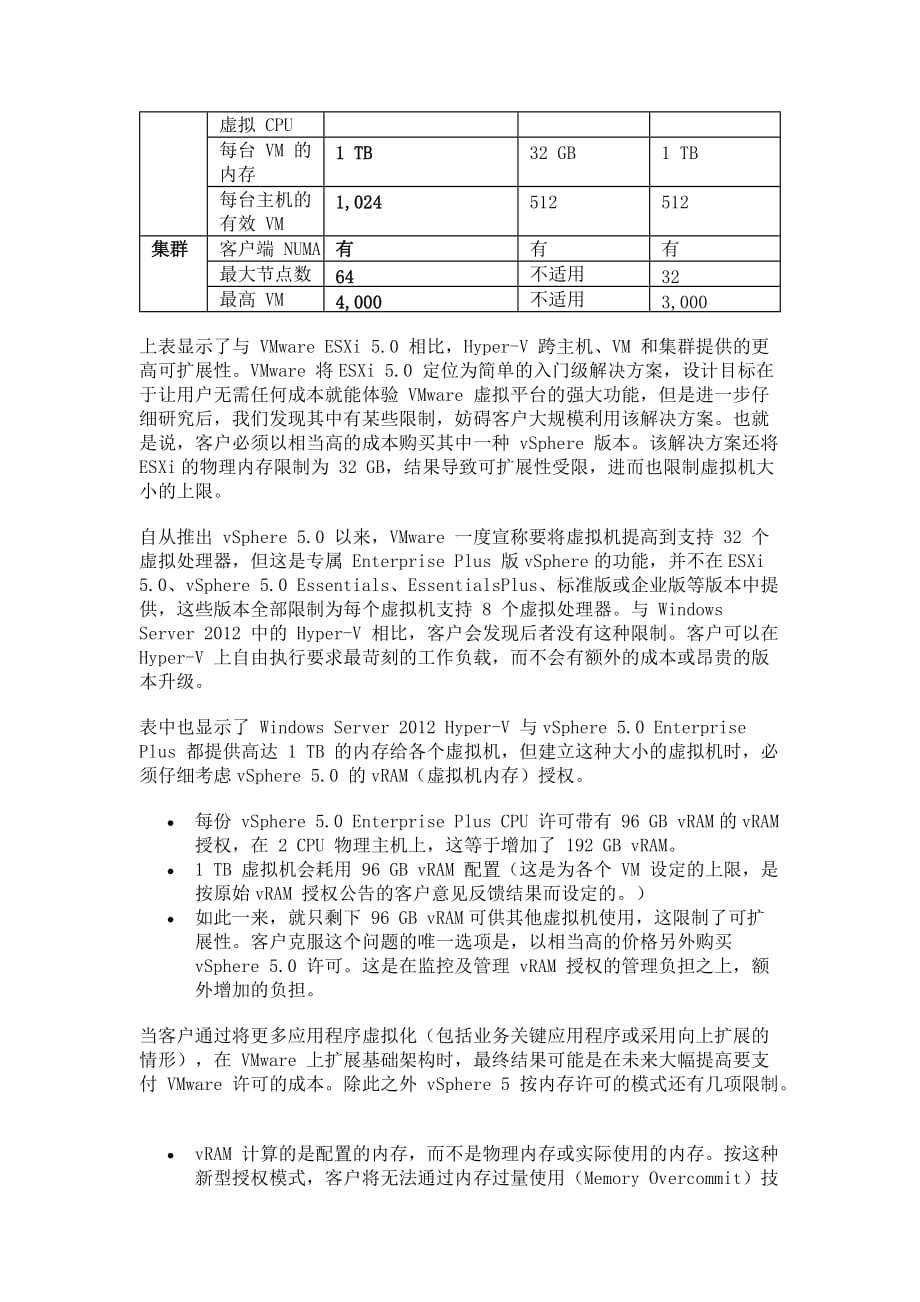 Windows-Server-2012---超越虚拟化_第3页