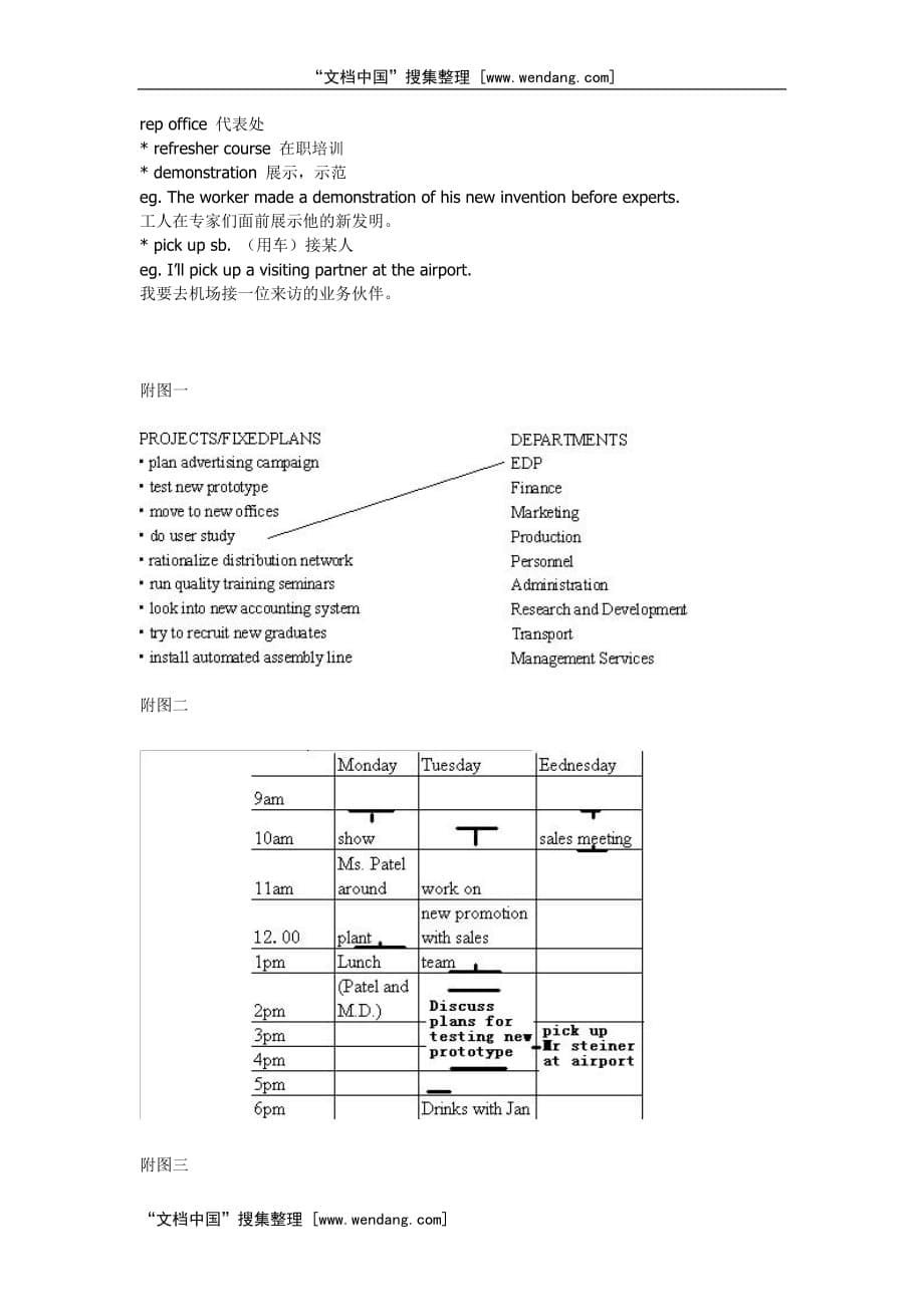 初级商务英语Unit10_第5页