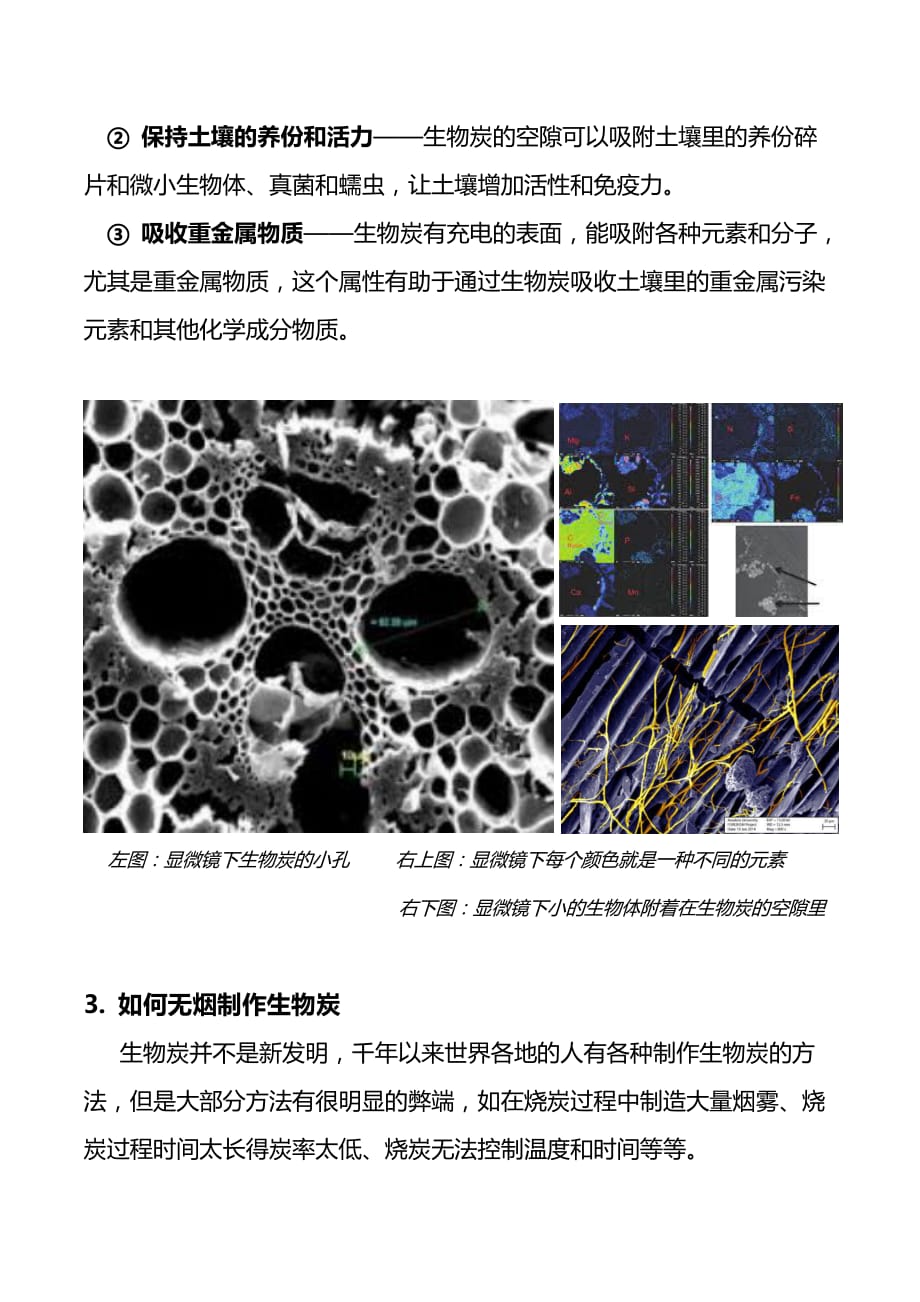 生物炭无烟制作及生态农作 推广_第4页