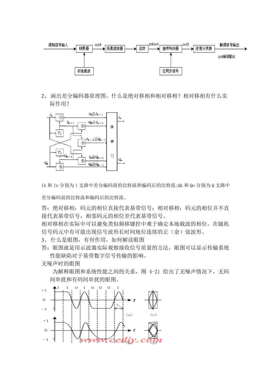 通信原理7-myjnew_第3页