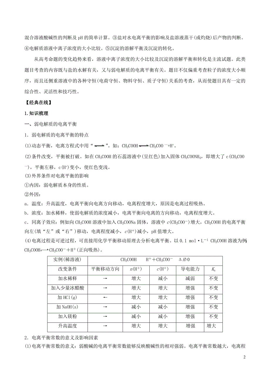 2019年高考化学二轮复习专题10 水溶液中的离子平衡考点讲解学案_第2页