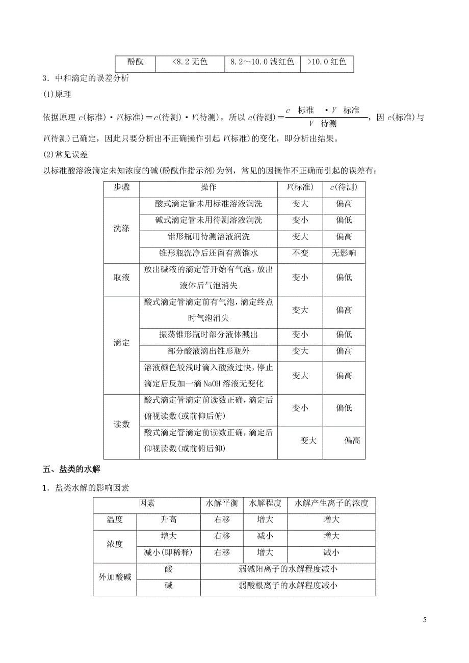 2019年高考化学二轮复习专题10 水溶液中的离子平衡考点讲解学案_第5页