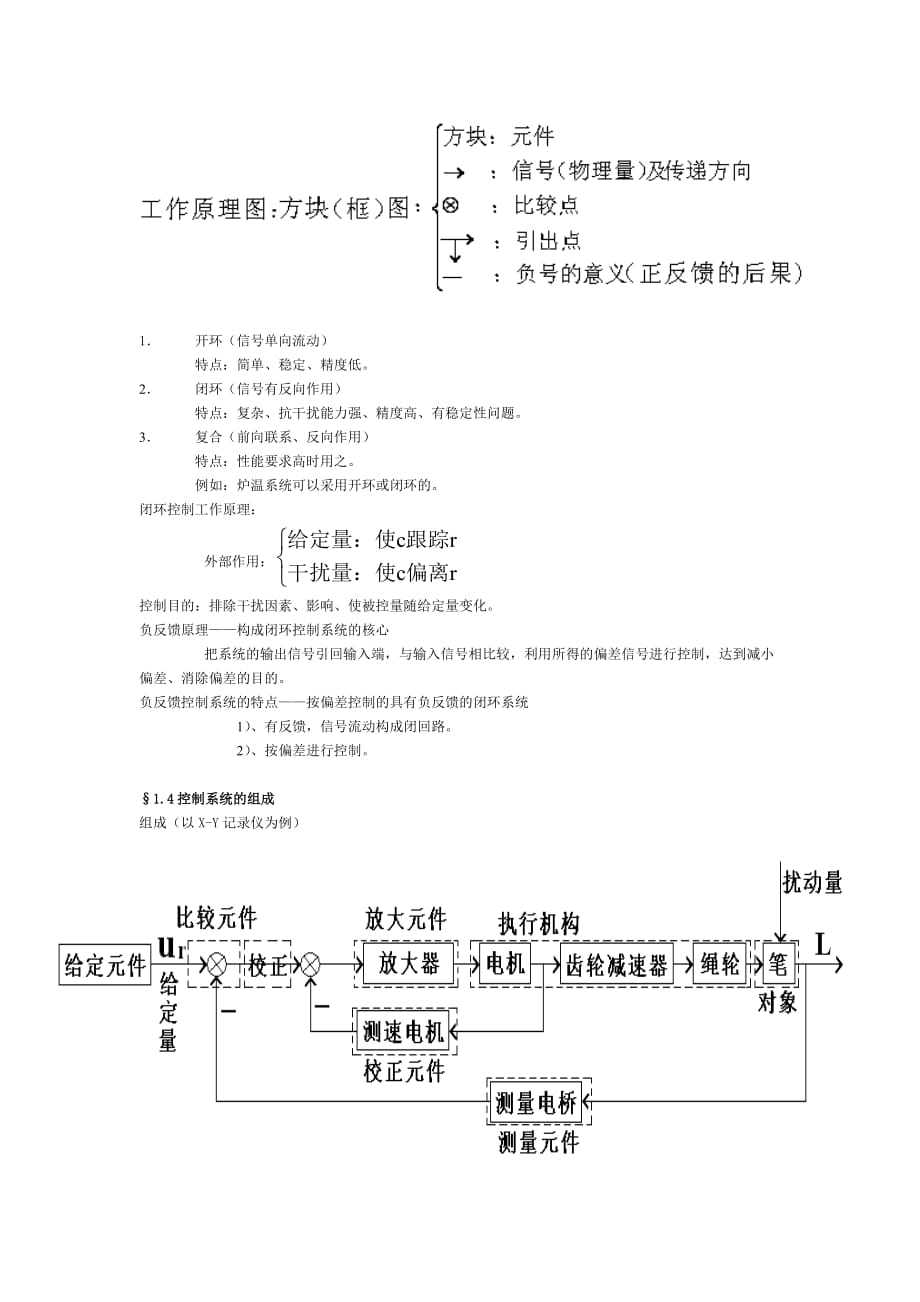 自动控制原理181206_第2页