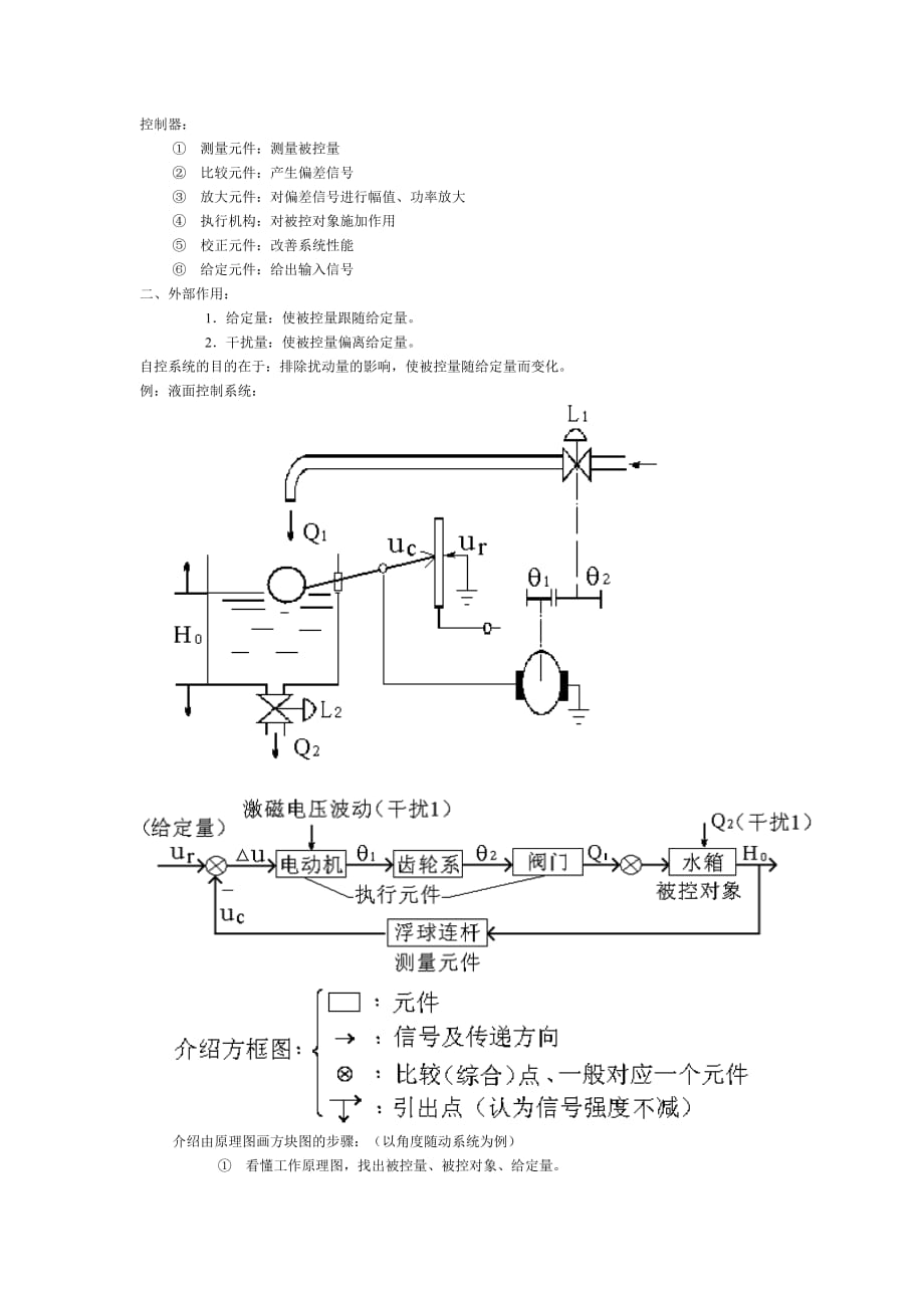 自动控制原理181206_第3页