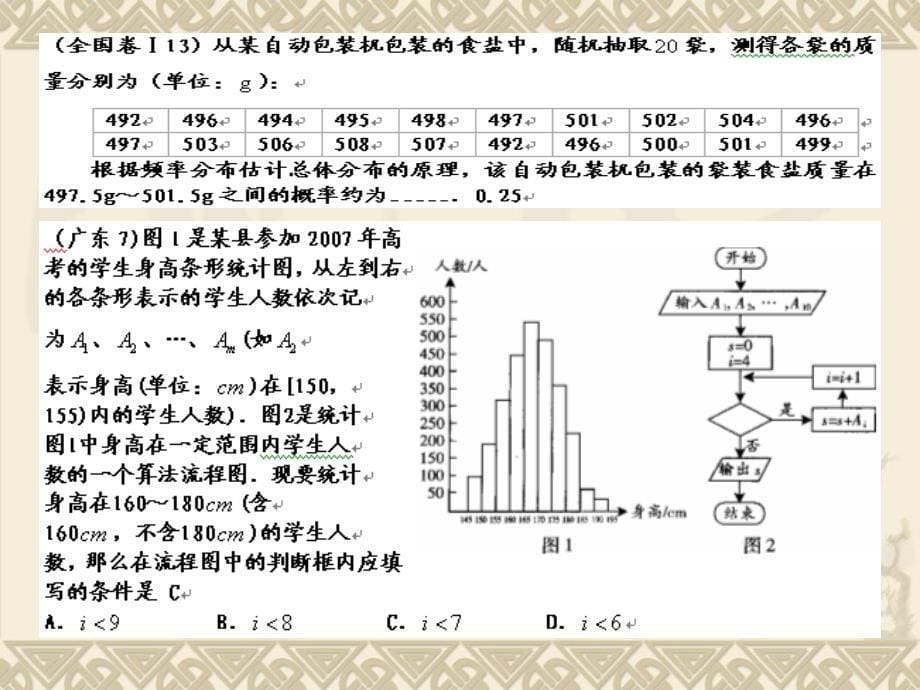 高考试题简要分析-概率统计、算法、逻辑、复数_第5页