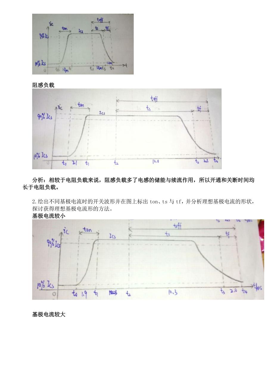 电力电子器件及其驱动电路实验 报告_第4页