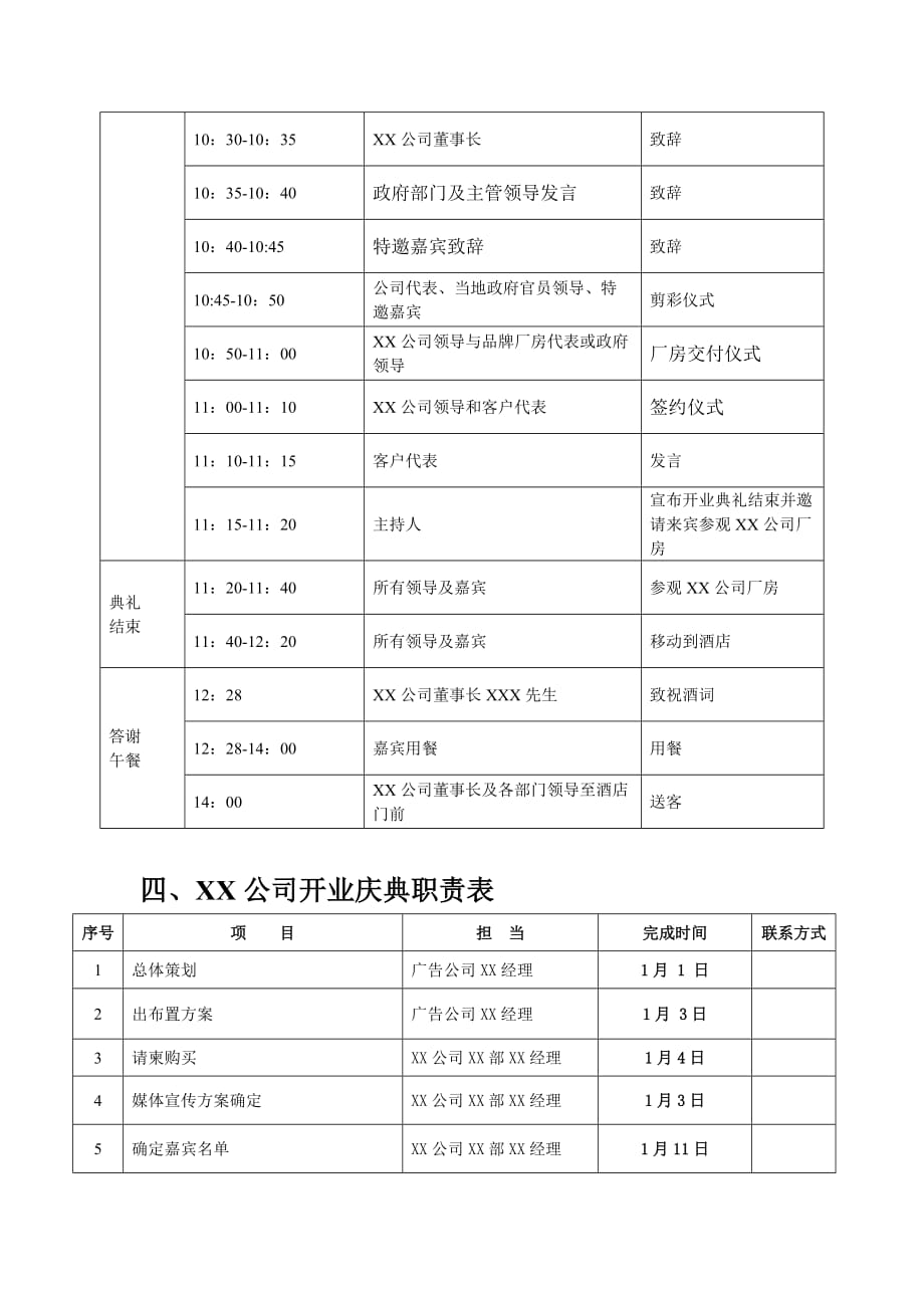 XX公司开业庆典策划方案_第3页