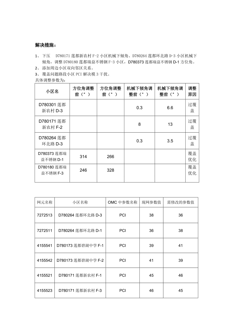 VOLTE掉话案例总结_第3页