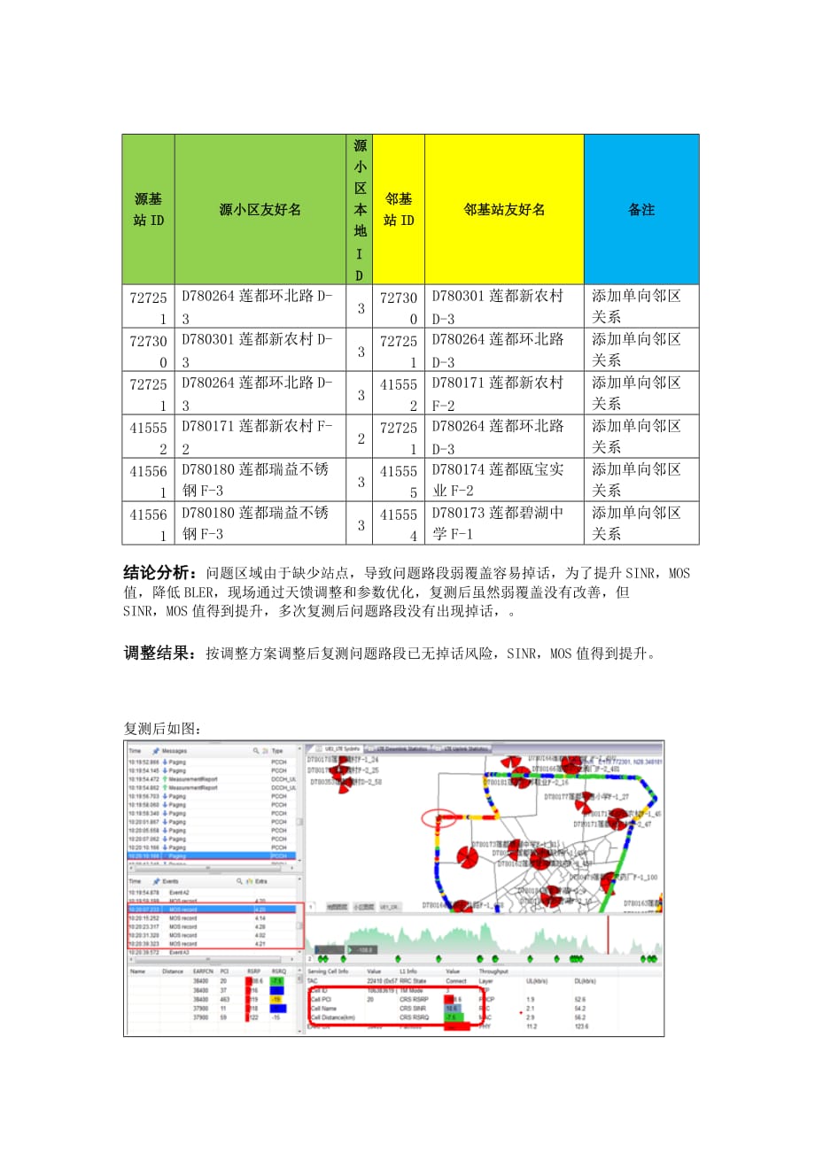 VOLTE掉话案例总结_第4页