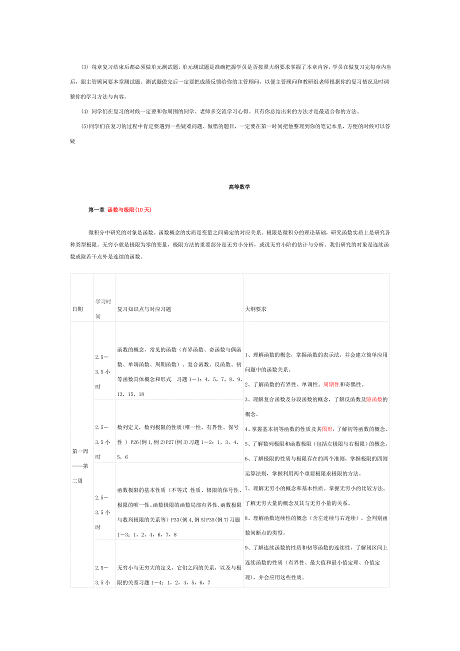 2012考研数学详细复习计划34546_第3页