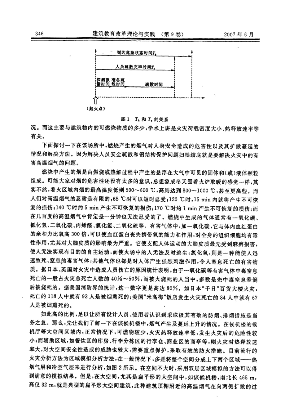 浅谈消防性能化设计在某地国际机场候机楼中的应用_第2页