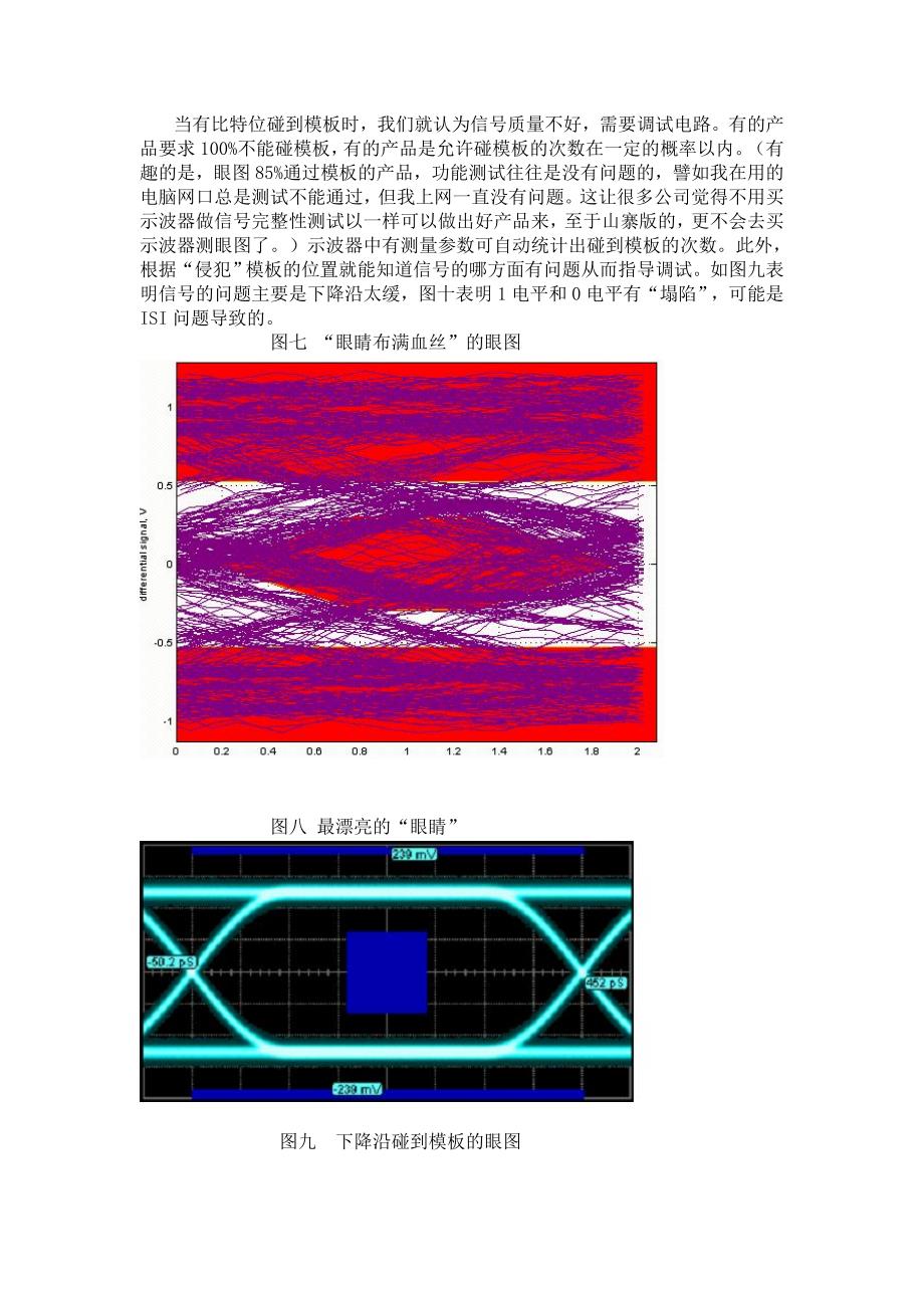 眼图测量基础知识_第2页