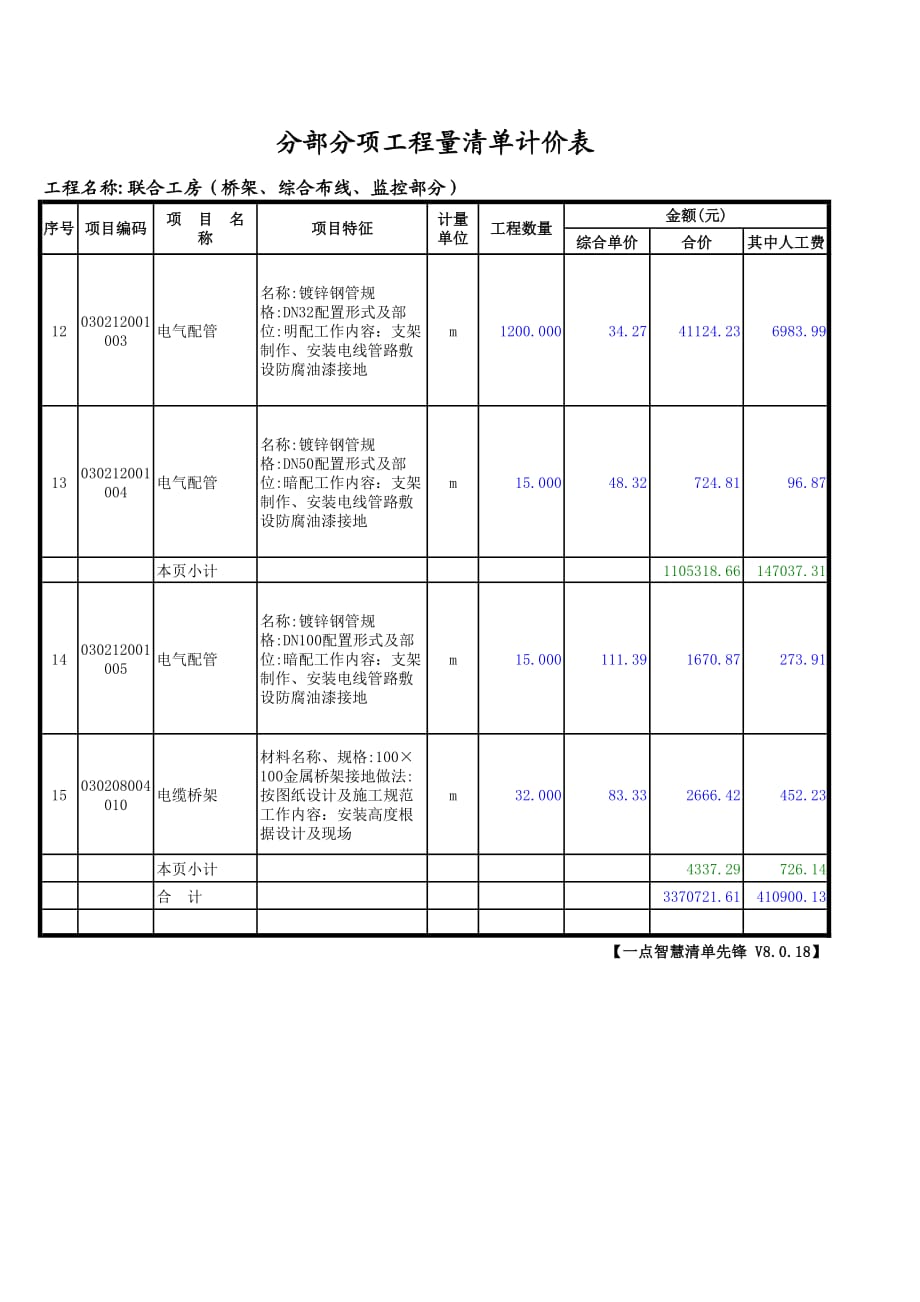 联合工房 桥架.综合布线.监控部分安装_第3页