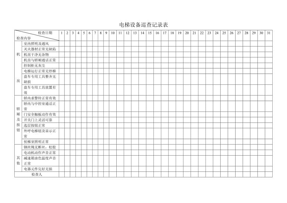 电梯维修方面表格记录_第5页