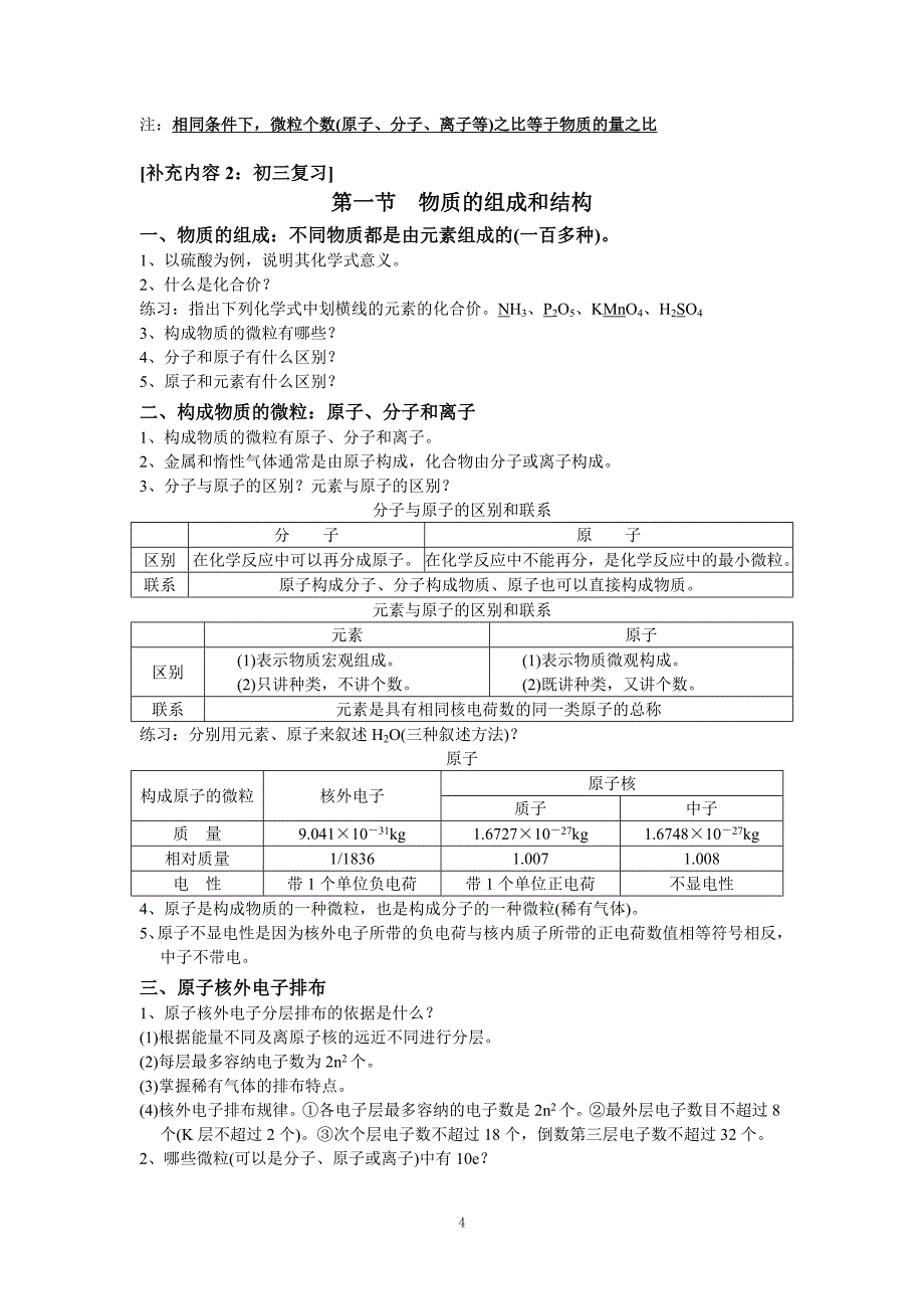 化学高一第1章笔记(全部)_第4页