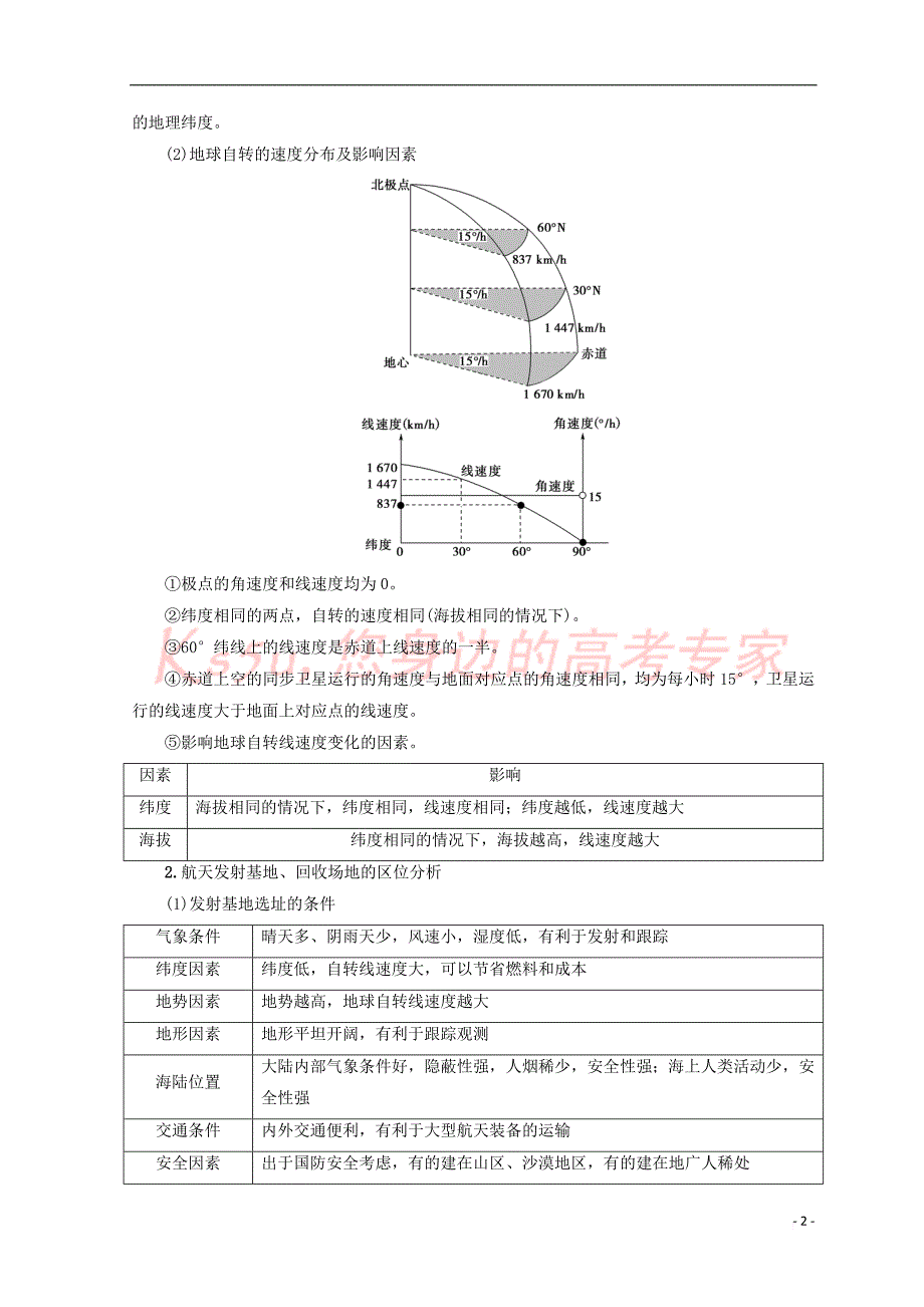 2019版高考地理一轮复习 第1单元 从宇宙看地球（含地球和地图）第4节 地球自转的地理意义学案 鲁教版_第2页