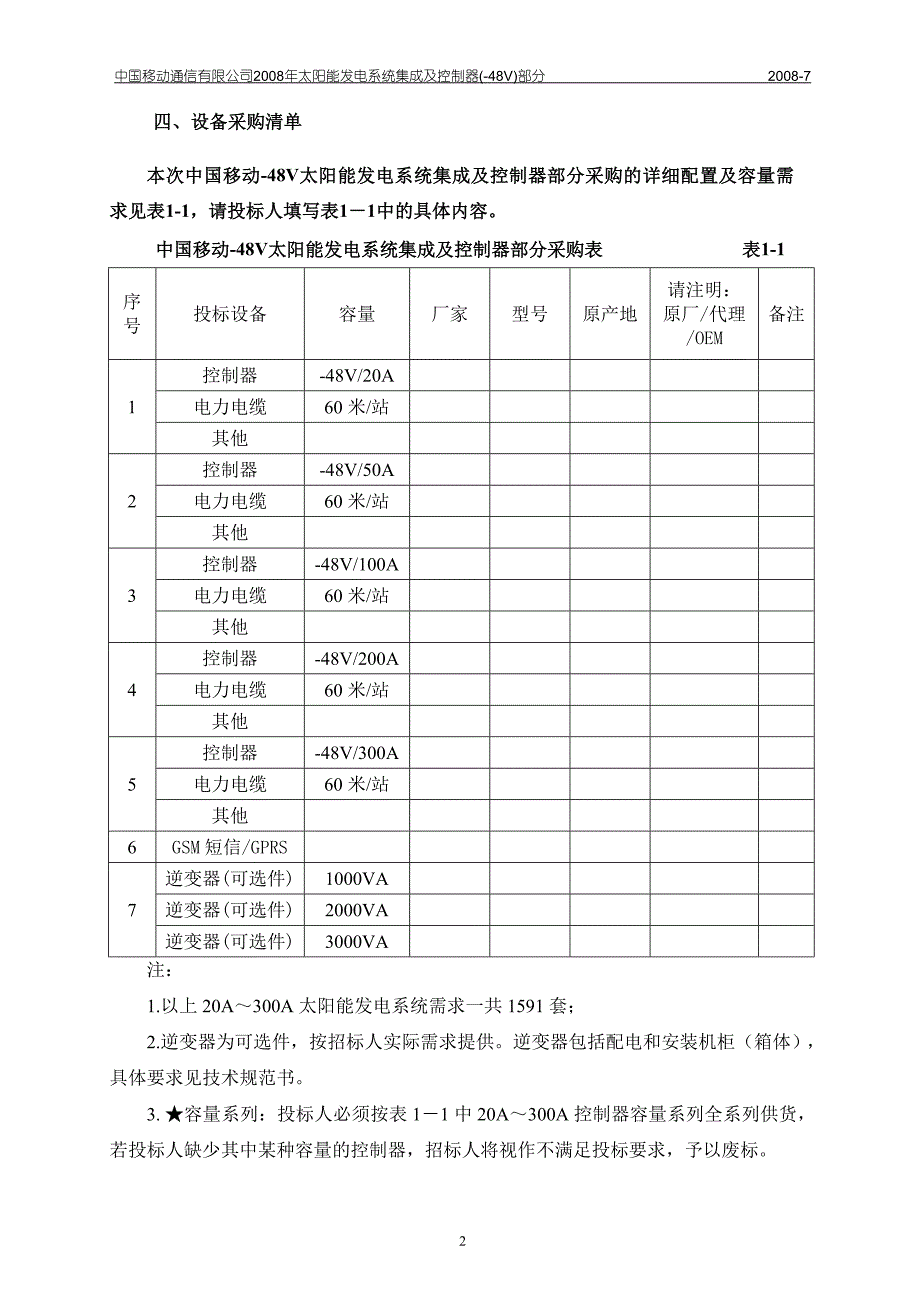 2008年太阳能发电系统集成及控制器(-48V)部分_第4页