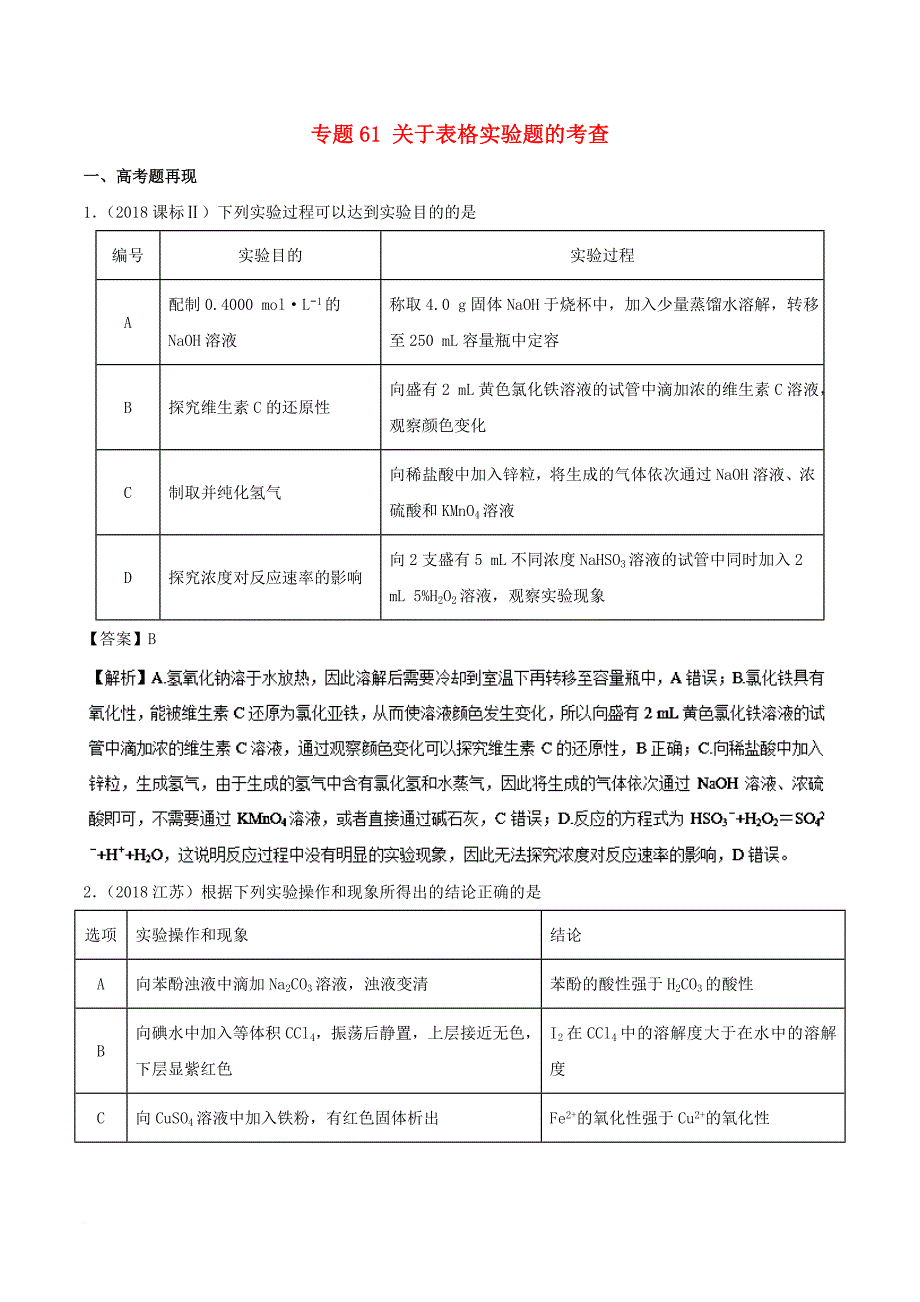 2019高考化学 难点剖析 专题61 关于表格实验题的考查讲解_第1页