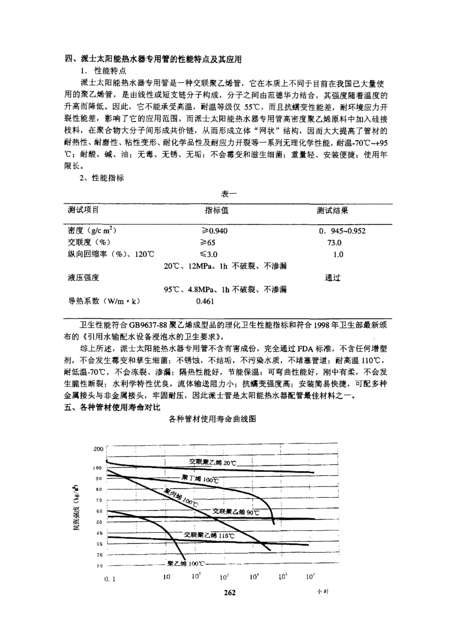 派士pex太阳能专用管的技术性能与特点_第2页