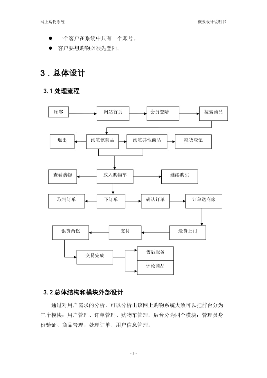 网上购物系统 概要设计说明书_第4页