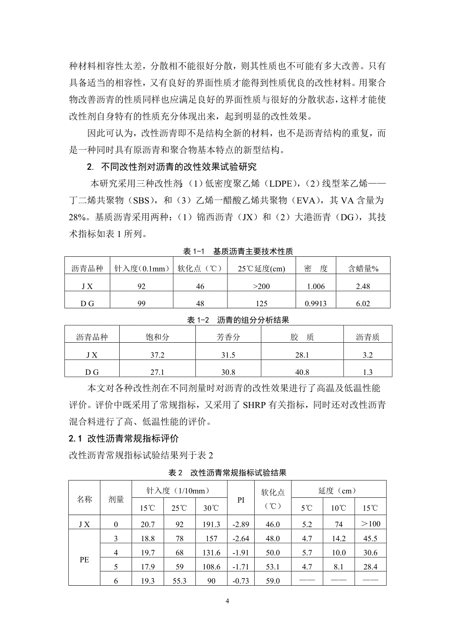 不同改性剂对沥青改性效果研究0430_第4页