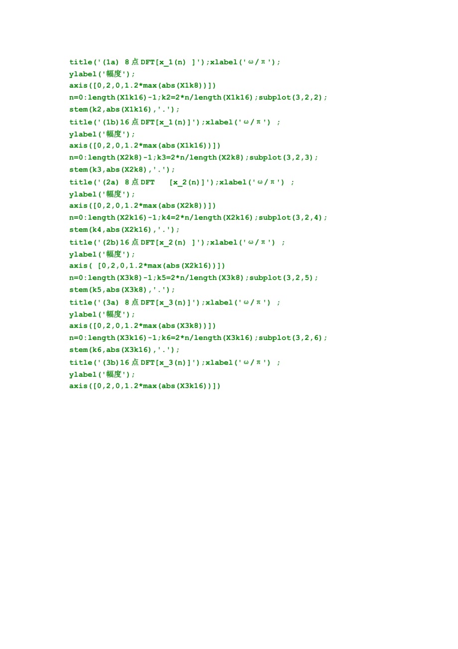 数字信号处理实验三FTT_第2页