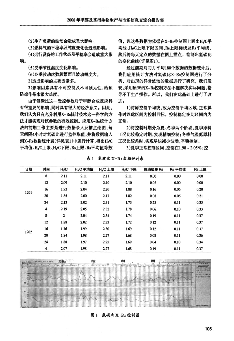 浅析xrs统计技术对化工企业质量管理的指导意义_第2页