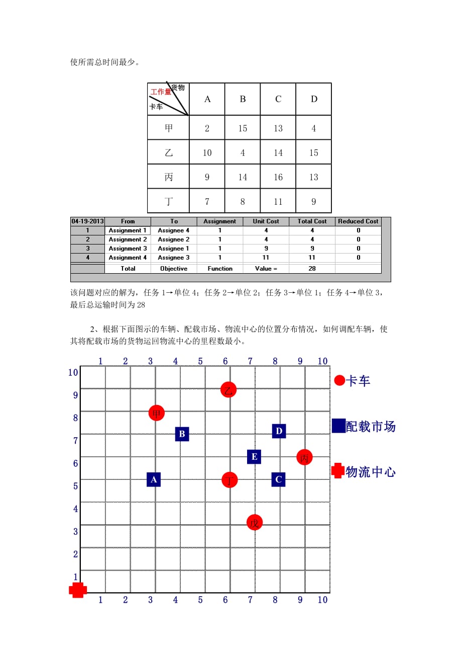 《物流学概论》实验三(实验报告)new_第3页