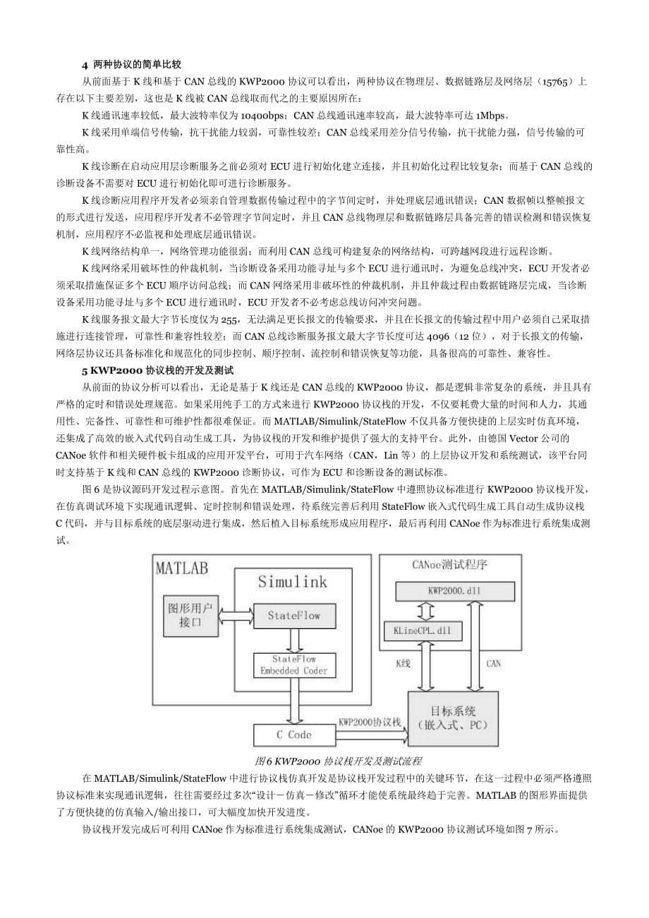 基于K线CAN总线的KWP2000协议分析及协议栈的开发测试_第5页