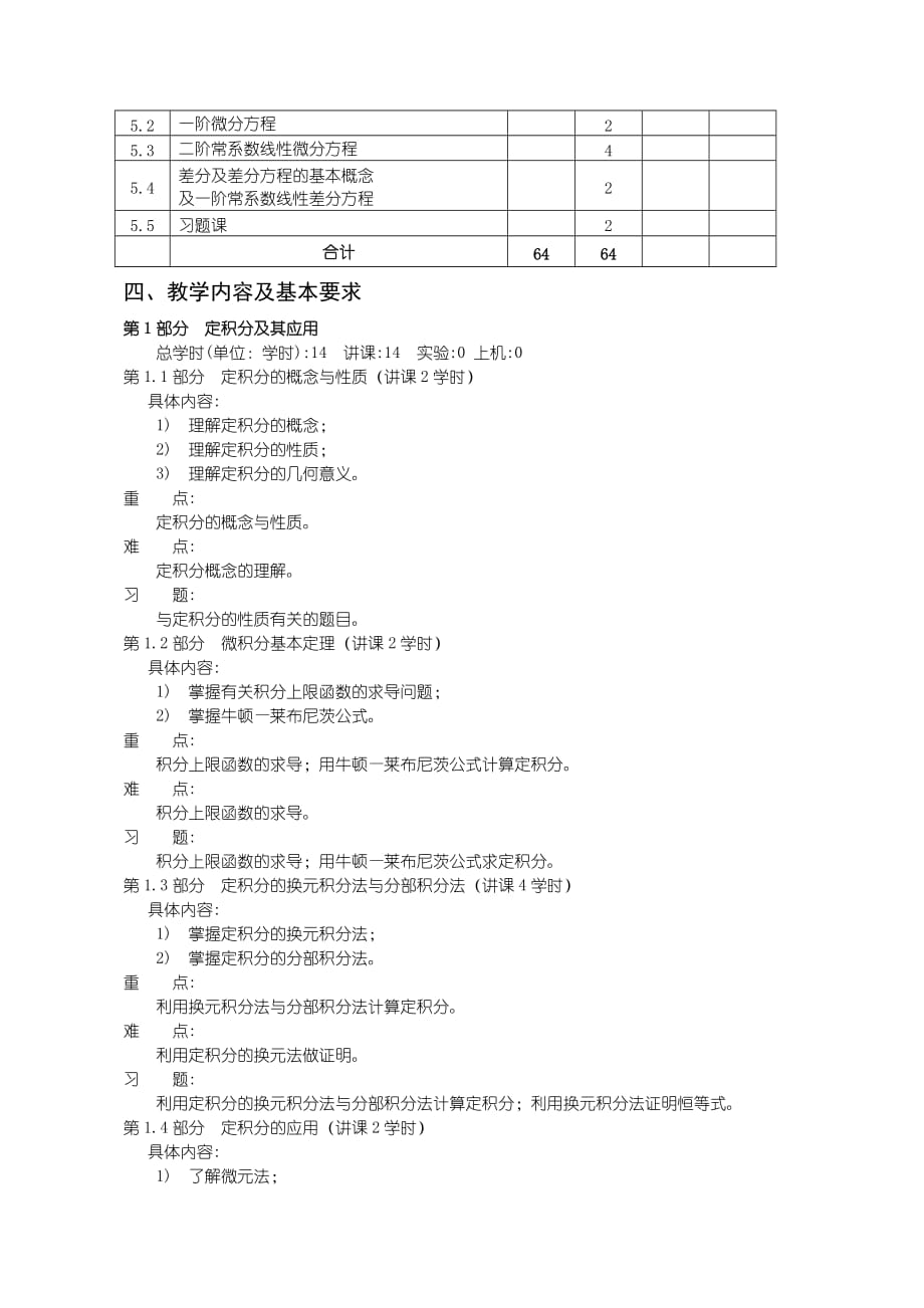 沈阳理工大学 高等数学E2课程教学大纲_第3页