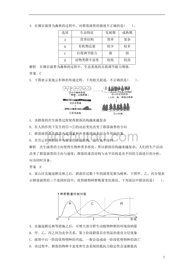 2018年高考生物中等生课外练（17）_第2页