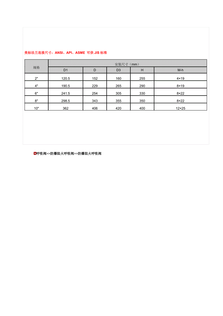 储油罐呼吸阀_第3页