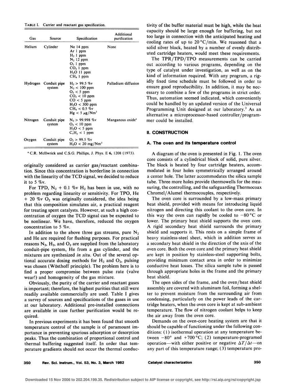 经典国外TPD.TPR.TPO 装置_第2页