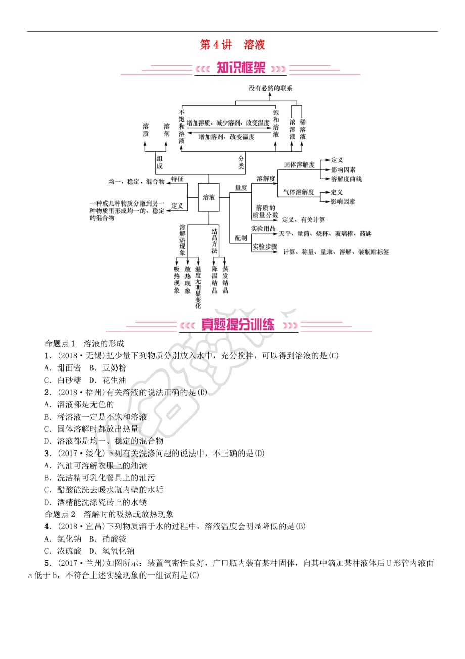 2019年中考化学复习主题一 身边的化学物质 第4讲 溶液专题练习_第1页