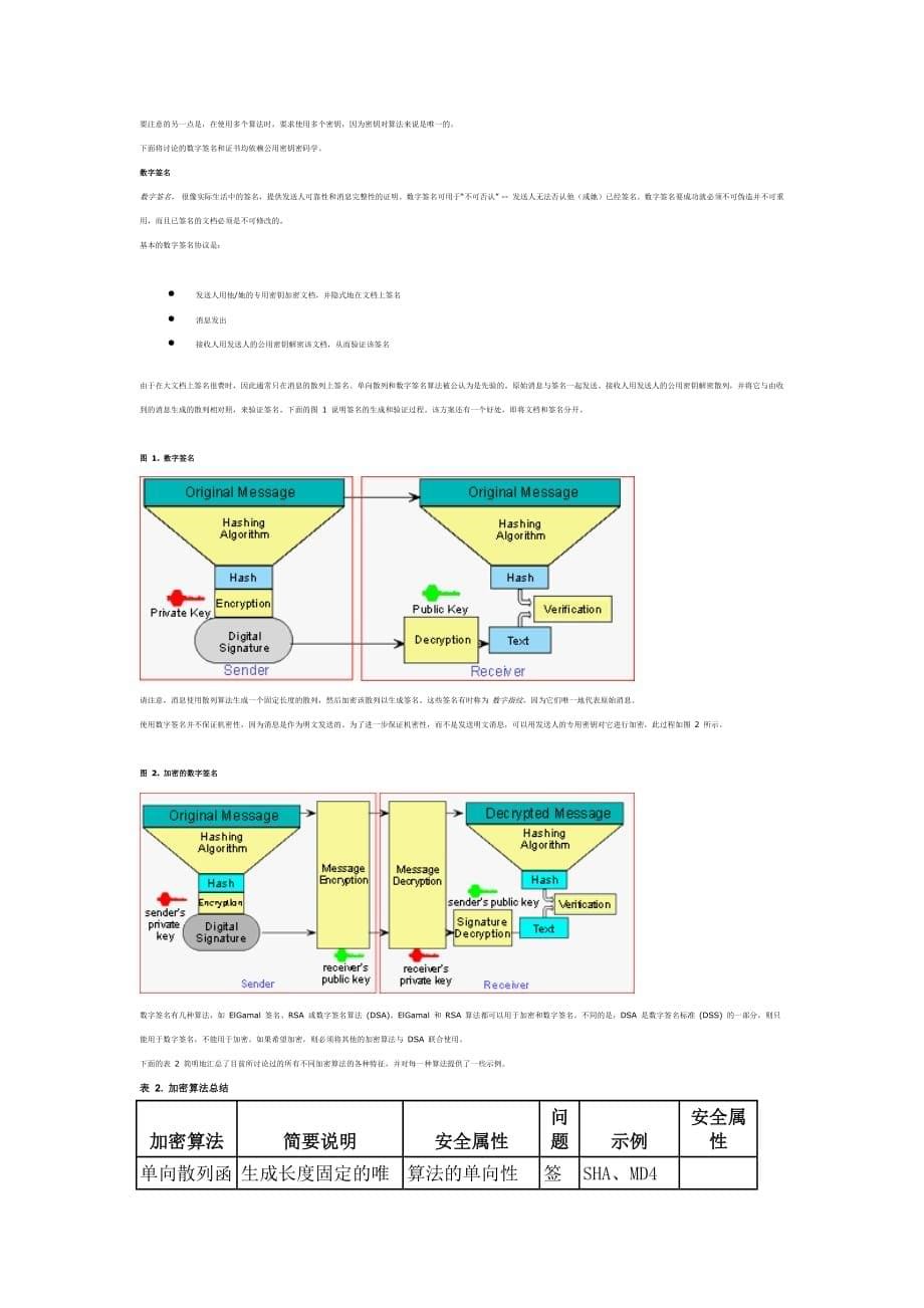 Java 安全性的演变和理念 第一部分：安全性的基本要点_第5页