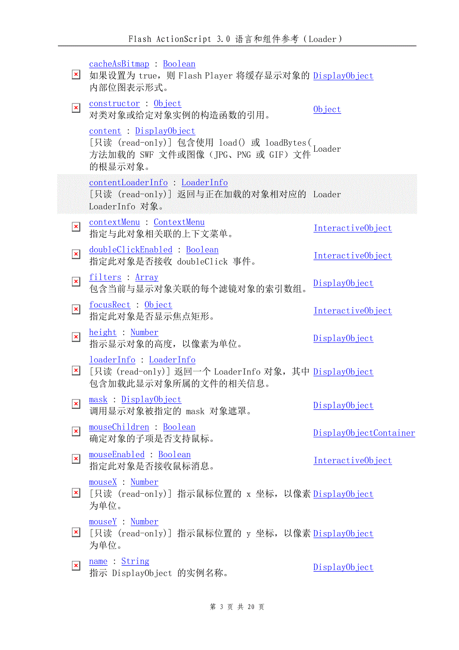 Flash ActionScript 3.0 语言和组件参考Loadernew_第3页