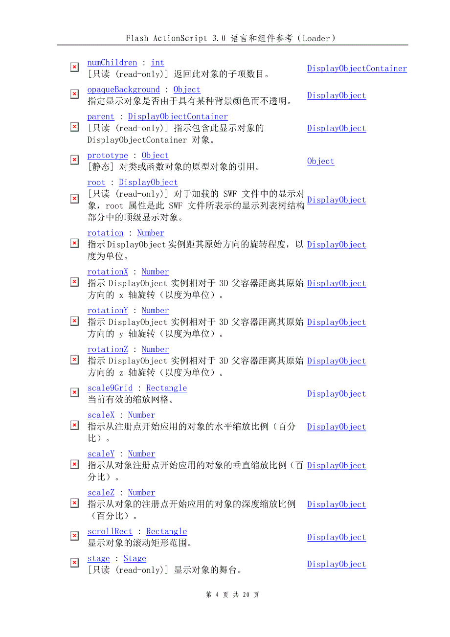 Flash ActionScript 3.0 语言和组件参考Loadernew_第4页