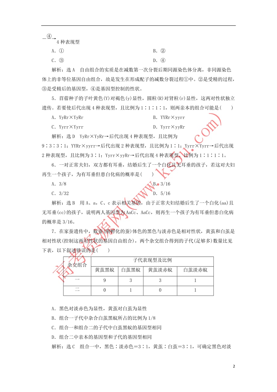 2018版高中生物课时跟踪检测（六）基因的自由组合定律 苏教版必修2_第2页